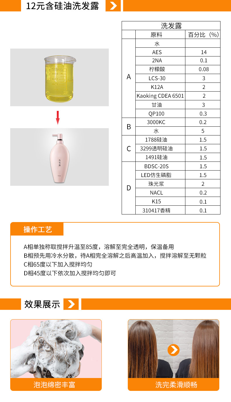 詳情（12元含硅油洗發水配方）6501